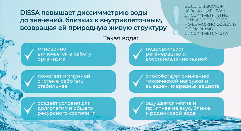 Эффекты диссимметрированной воды