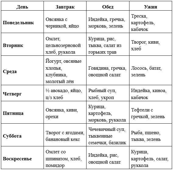 Диета при дисбактериозе.docx - Google Документы - Google Chrome_260930134319.png Диета при дисбактериозе.docx - Google Документы - Google Chrome_260930134319.png