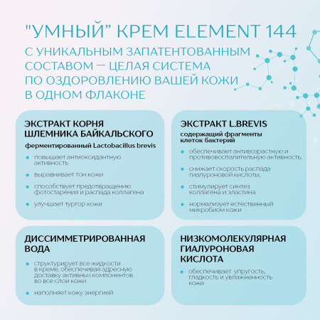 Крем «ELEMENT 144»