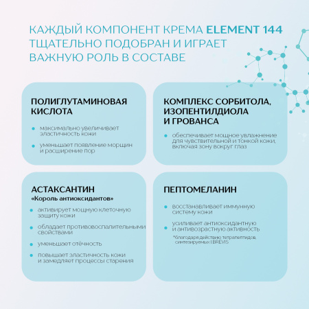 Крем «ELEMENT 144»