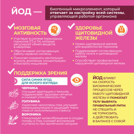 «Биогенные симбионты академика Кутушова» с йодом