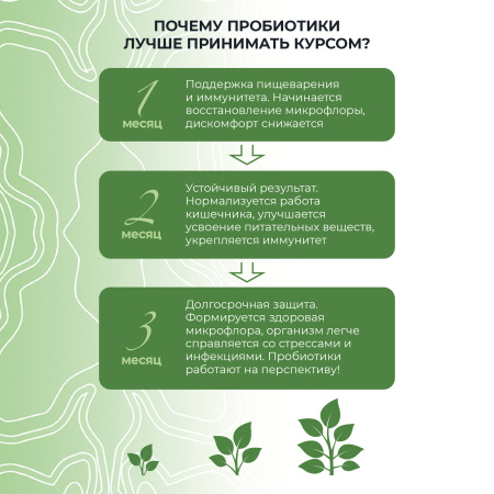«Микробиотики микст академика Кутушова» брокколи