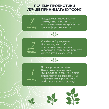 «Микробиотики микст академика Кутушова» брокколи 120 шт.
