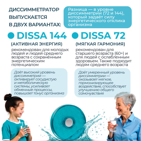 Диссимметратор для воды академика Кутушова «Dissa 144»