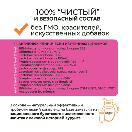 «Биогенные симбионты академика Кутушова» с йодом